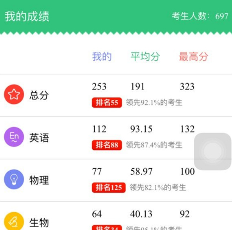 七天学堂怎么查分数