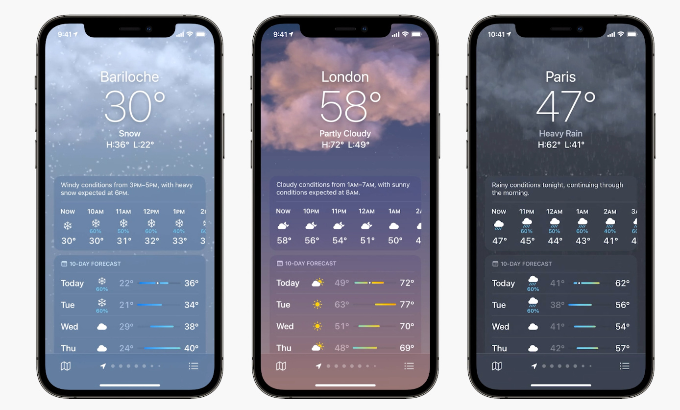 IOS15新功能