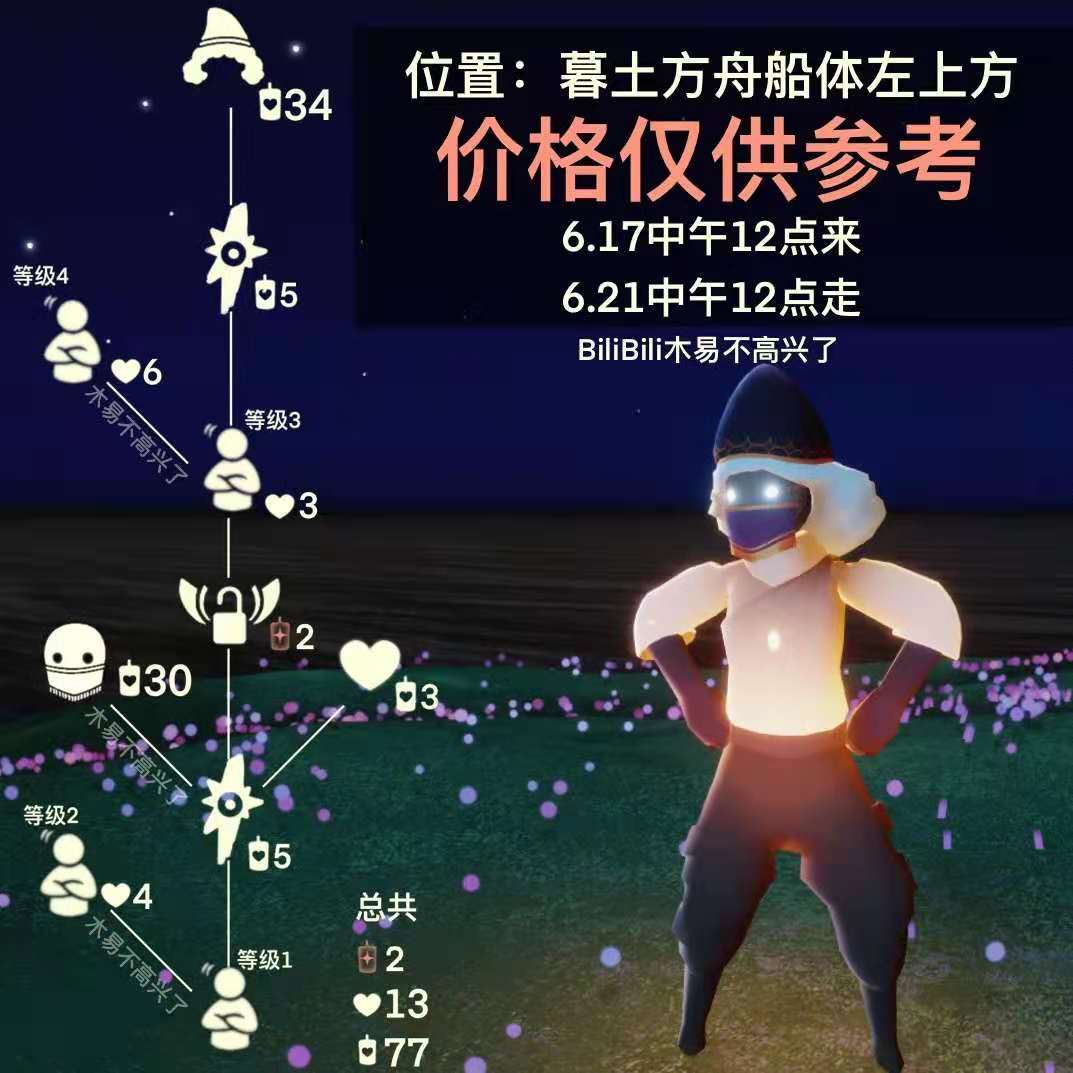 光遇点头先祖兑换表