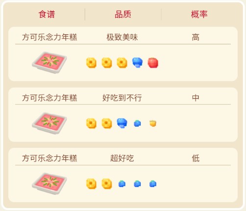 宝可梦大探险宝石海星食谱
