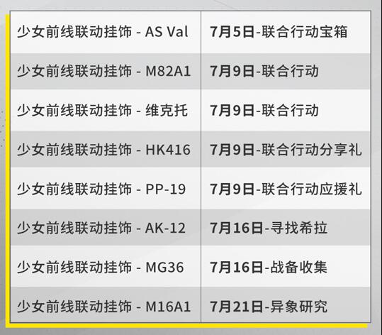 使命召唤少女前线联动挂饰怎么获得