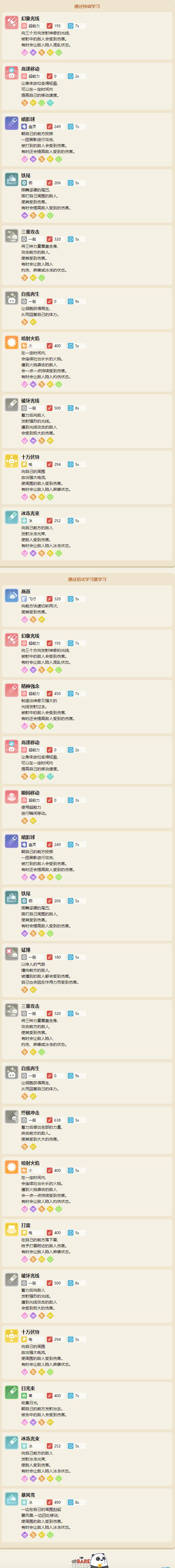 宝可梦大探险多边兽技能