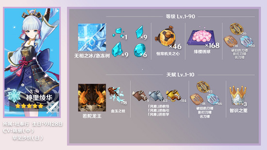 原神神里绫华天赋突破材料