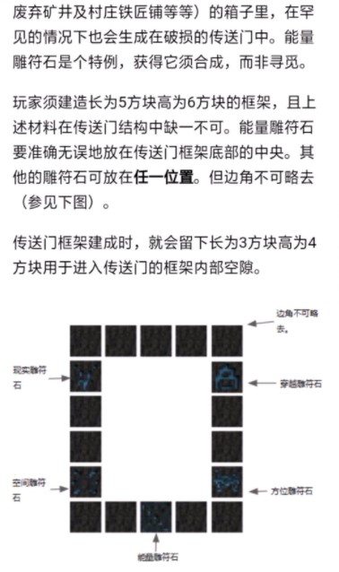 我的世界虚无世界3传送门怎么做