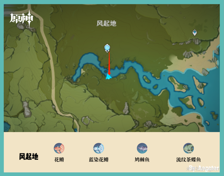 原神钓鱼点
