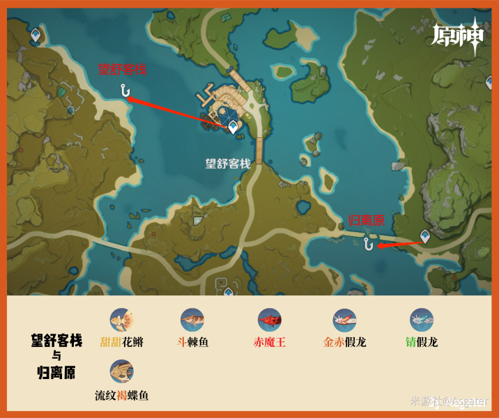 原神钓鱼点