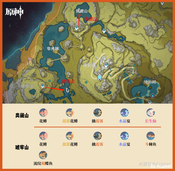 原神钓鱼点