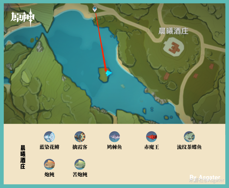 原神钓鱼点