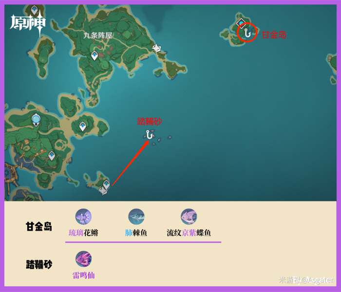 原神钓鱼点