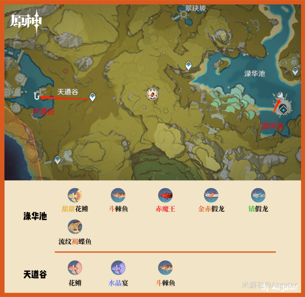 原神钓鱼点