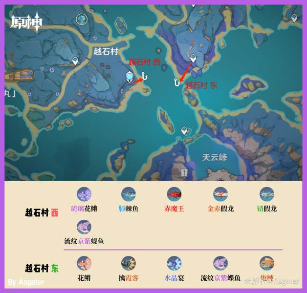 原神钓鱼点