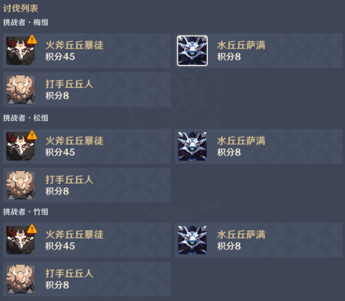 原神百人一揆第二关攻略