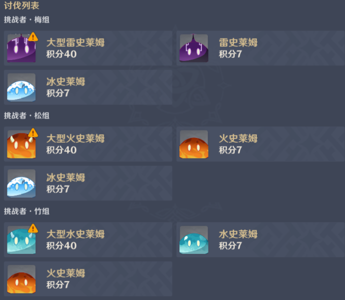 原神百人一揆第三关攻略