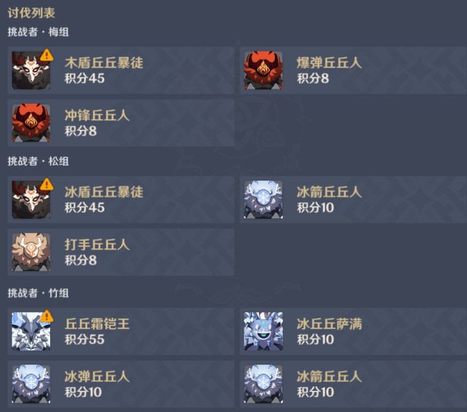 原神百人一揆第四关怎么过