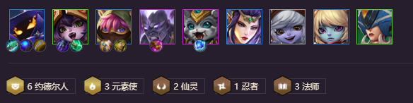 金铲铲之战小法阵容