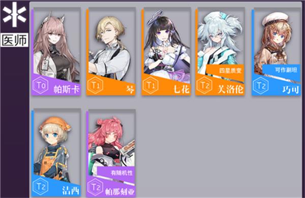 云图计划角色节奏榜
