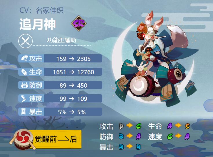 阴阳师大触觉醒实装式神2021