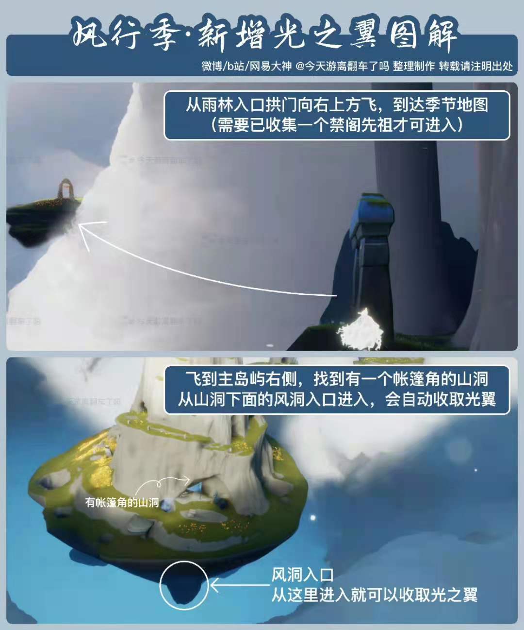 光遇风行季小金人位置