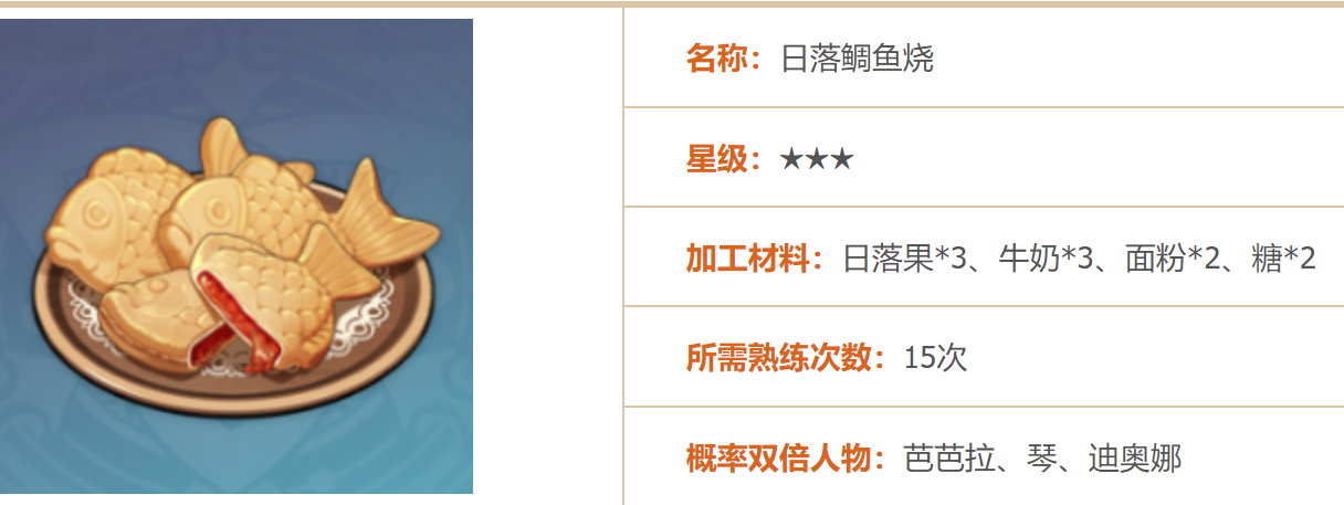 原神日落鲷鱼烧食谱怎么获得
