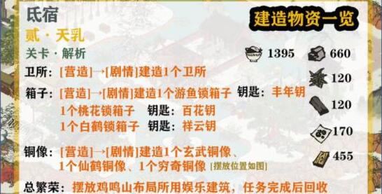 江南百景图鸡鸣山天乳怎么过