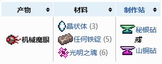 泰拉瑞亚双子魔眼怎么召唤