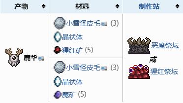 泰拉瑞亚鹿角怪怎么召唤