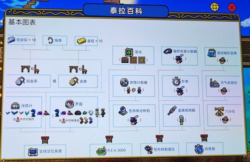 泰拉瑞亚渔夫任务怎么快速完成