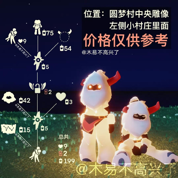 光遇2.24复刻先祖兑换表