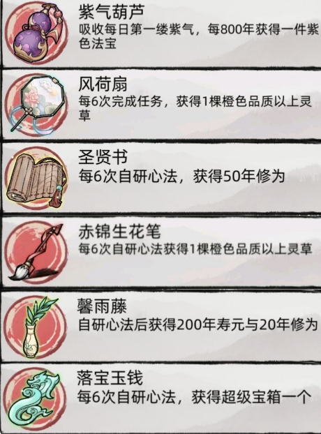 不一样修仙2神器-不一样修仙2神器怎么获得